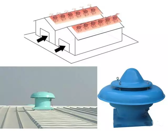 屋頂排煙風(fēng)機(jī)